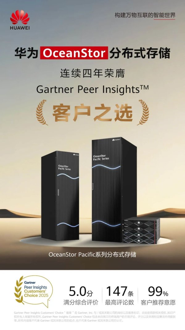 炒股配资网 四度蝉联！华为分布式存储荣膺2025年Gartner “客户之选”